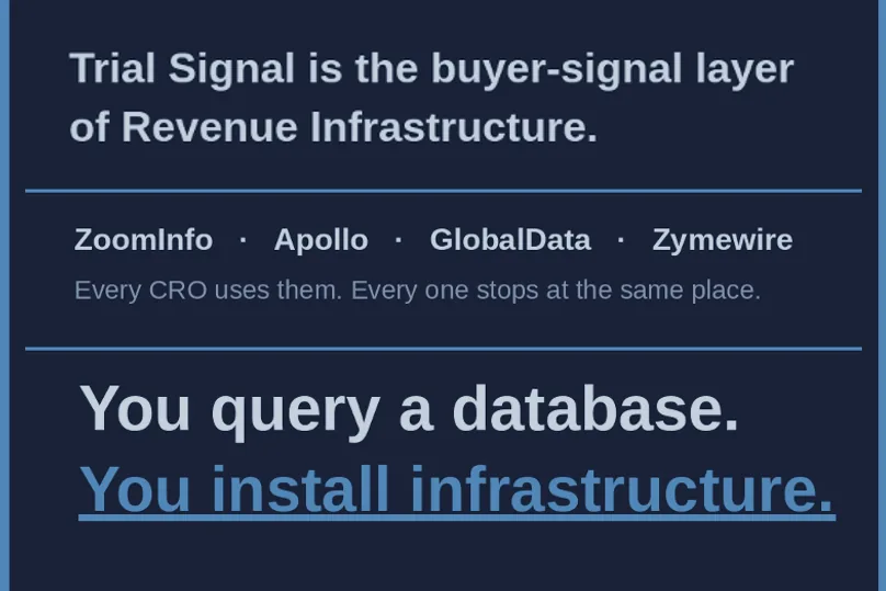 Signal Intelligence. Reaching The Sponsor Before The RFP Exists